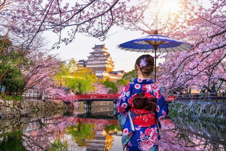 budget famille 4 personnes voyage japon